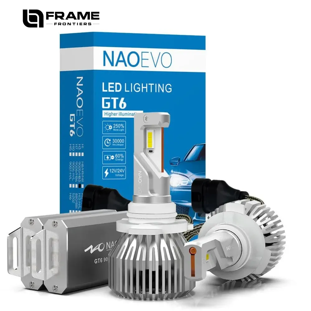 Naoevo LED headlights